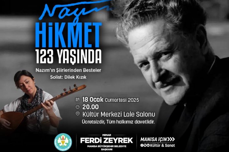 Nazım Hikmet 123 Yaşında