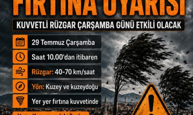 Manisa ve İlçeleri İçin Kuvvetli Rüzgar ve Fırtına Uyarısı