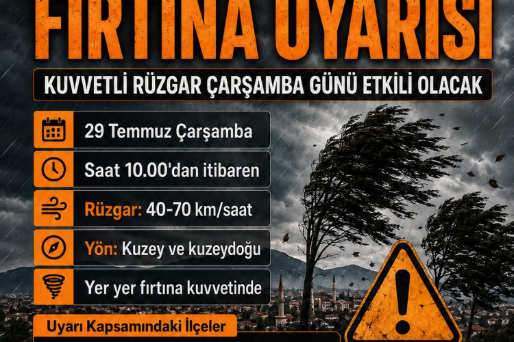 Manisa ve İlçeleri İçin Kuvvetli Rüzgar ve Fırtına Uyarısı