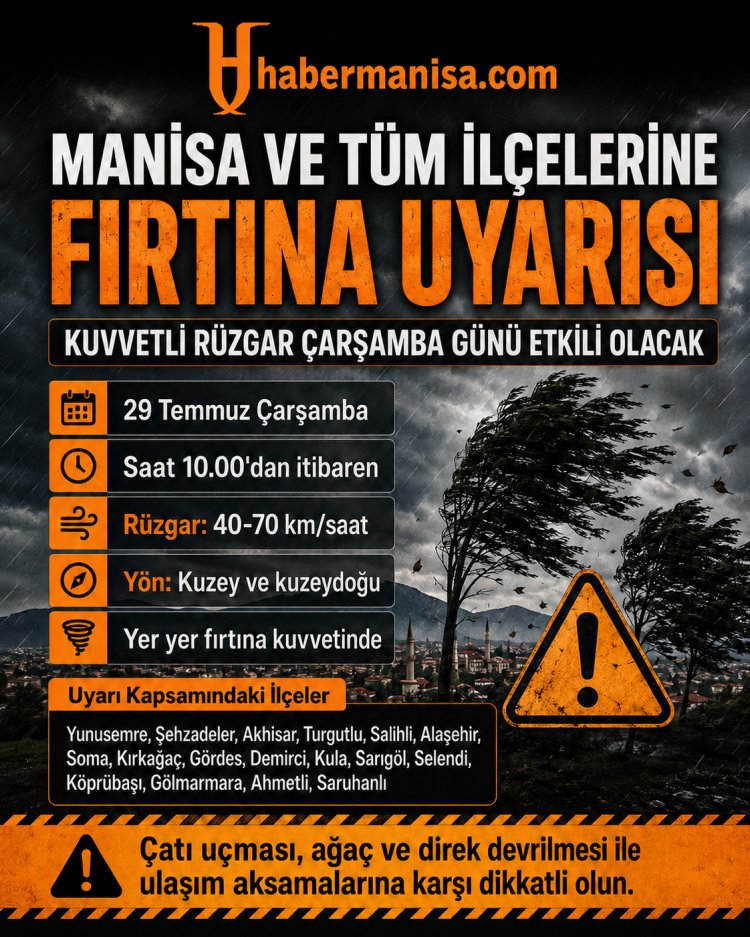 Manisa ve İlçeleri İçin Kuvvetli Rüzgar ve Fırtına Uyarısı